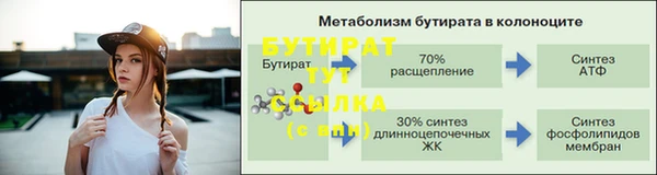 mix Инсар
